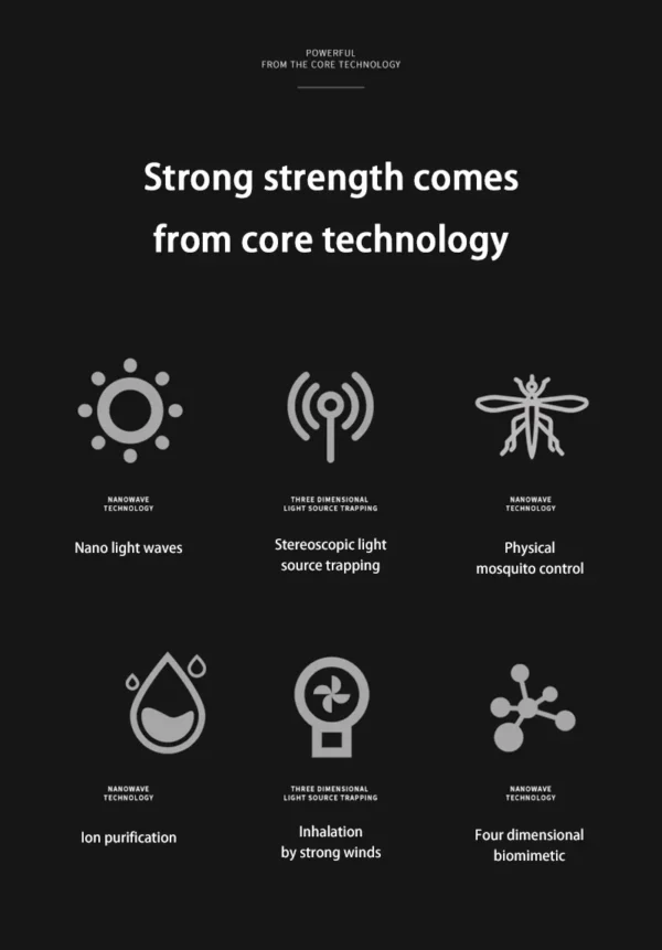 Xiaomi Household Mosquito Killer Lamp | USB Indoor Mosquito Repellent | Time On Trend - Image 5