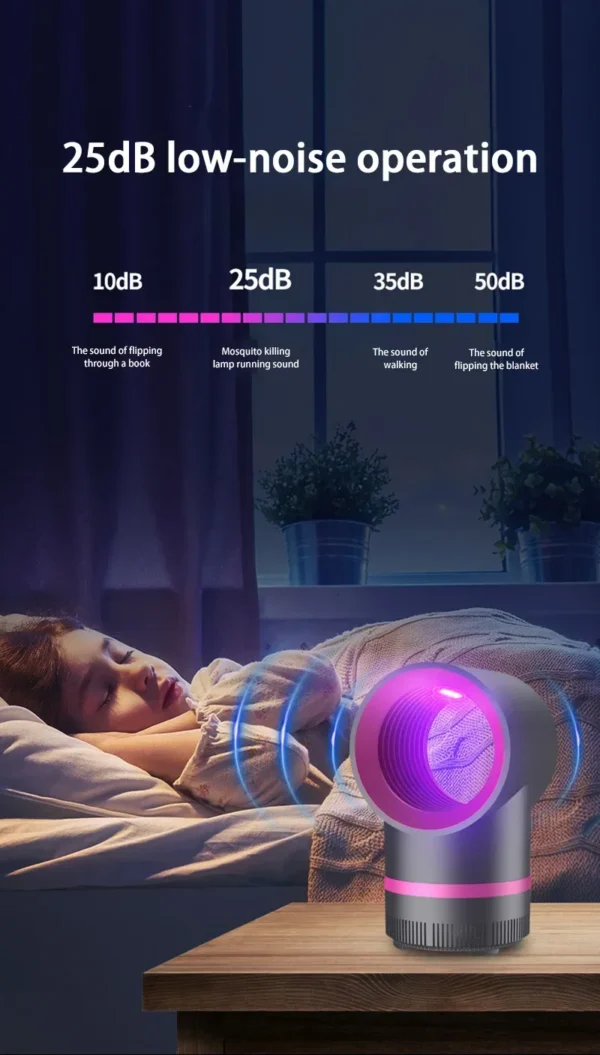 Xiaomi Household Mosquito Killer Lamp | USB Indoor Mosquito Repellent | Time On Trend - Image 3