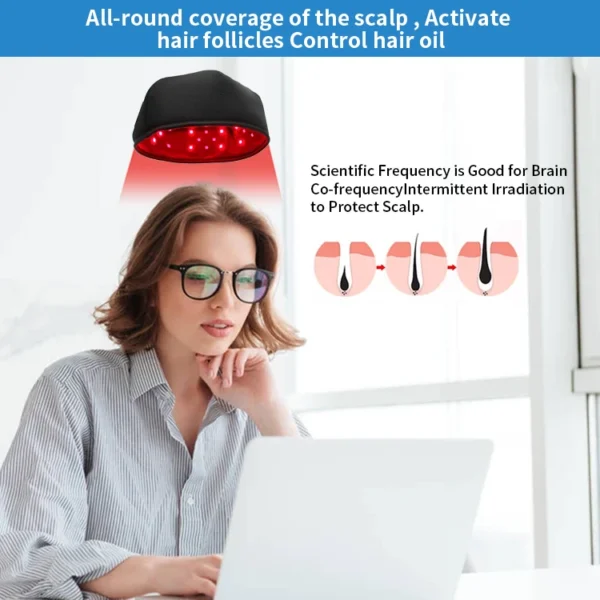 120 LEDs  Cap for Hair Prevention - Image 3