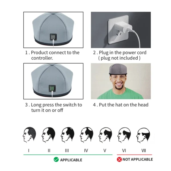 120 LEDs  Cap for Hair Prevention - Image 5